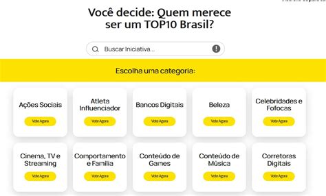 ibest brasil.